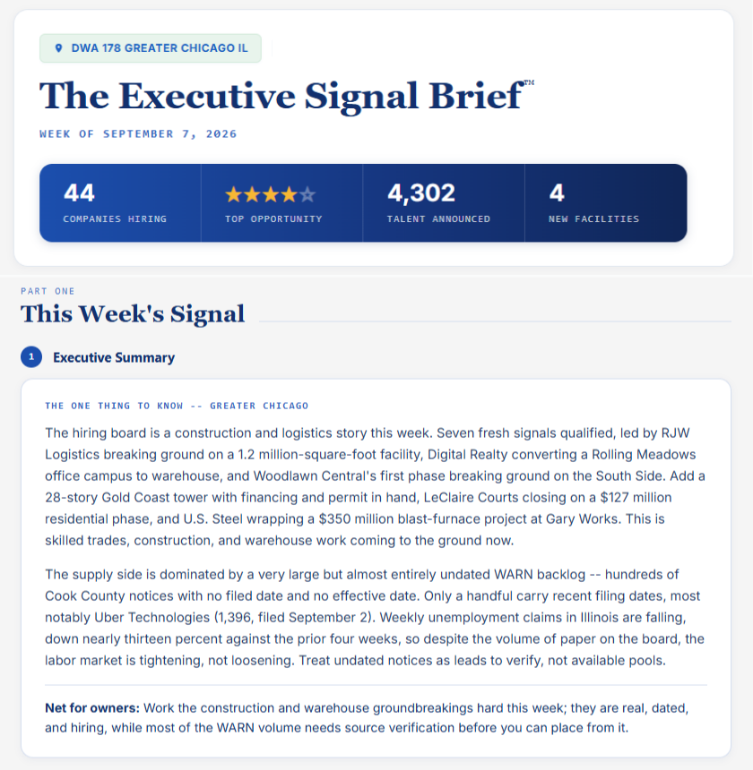 DemandWire Executive Signal Brief