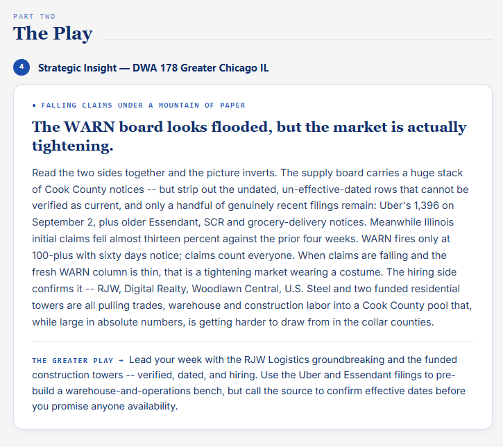 DemandWire strategic insight and recommended play for Greater Chicago